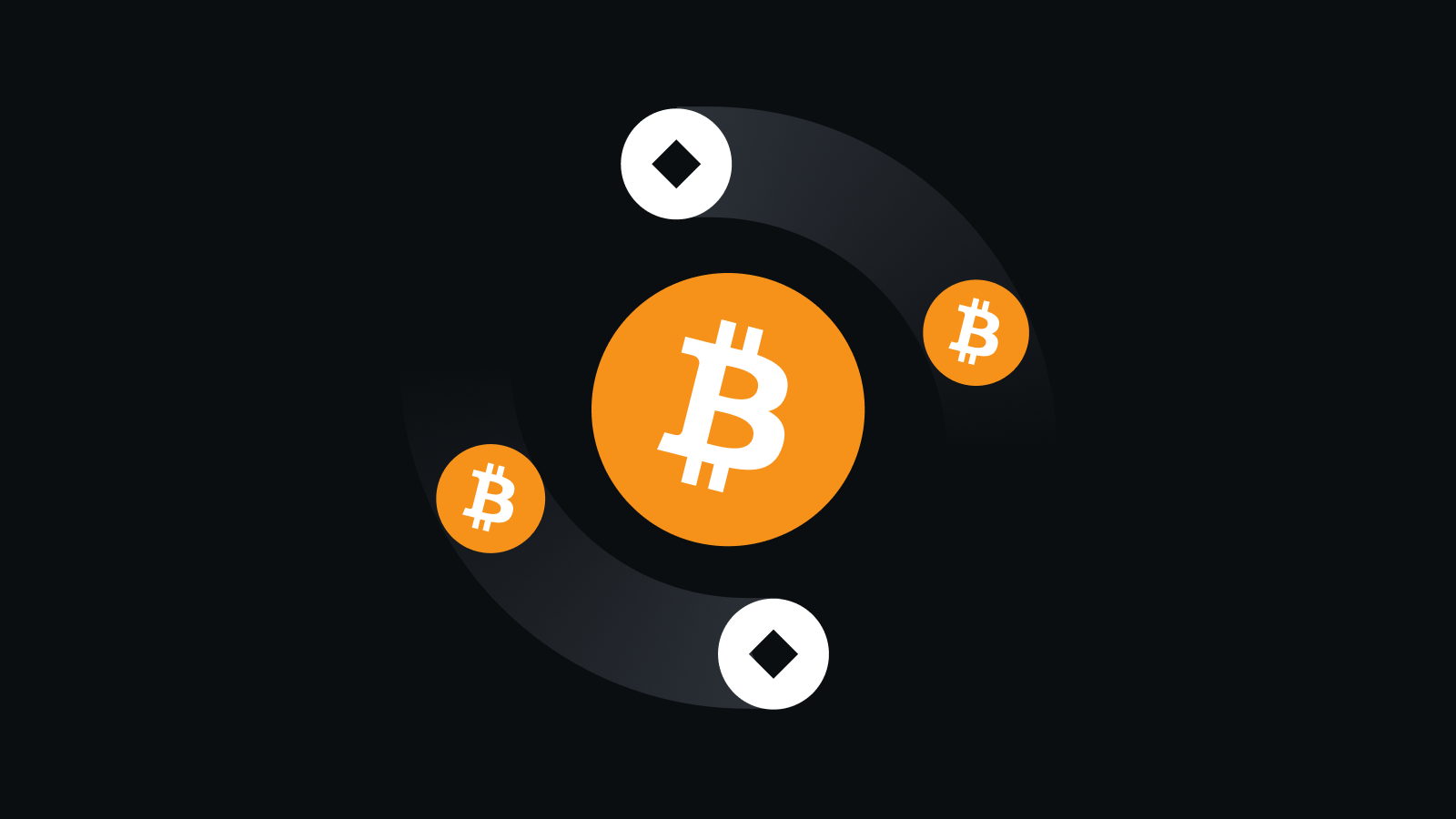 去中心化交易新标杆